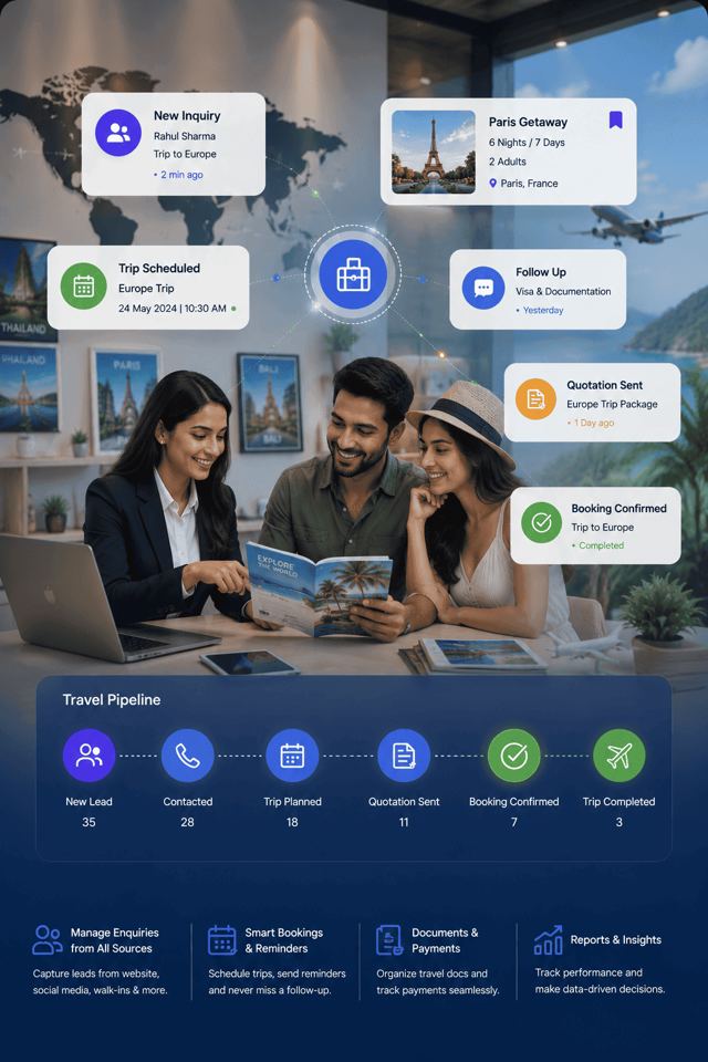 Travel Agencies
